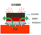 w66.利来(中国区)_来利国际旗舰厅
